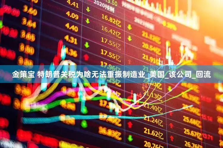 金策宝 特朗普关税为啥无法重振制造业_美国_该公司_回流